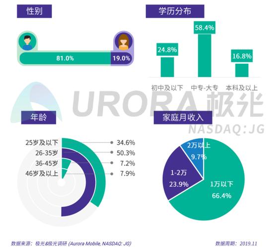 汽车之家官方最新版，一站式汽车资讯与服务平台下载