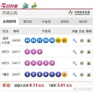 2024新奥彩开奖结果记录,效率资料解释落实_CT72.689