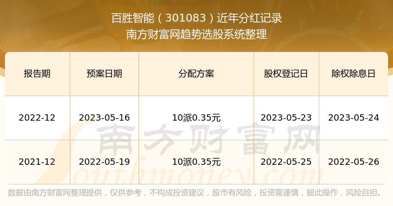 7777788888澳门王中王2024年,全面分析解释定义_挑战款83.101