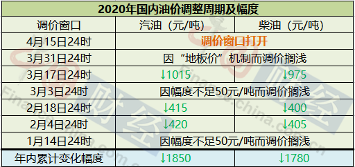 2004新澳门天天开好彩大全正版,完善的执行机制解析_HT41.273