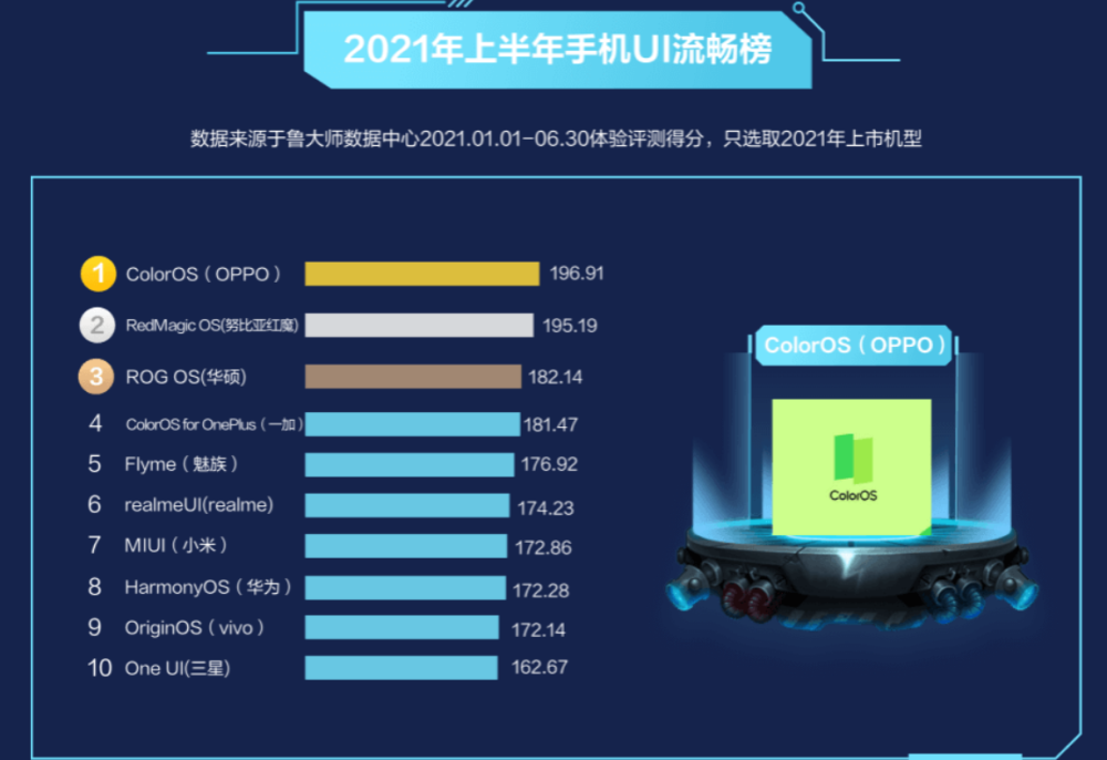 新澳天天开奖资料大全103期,数据整合策略分析_PalmOS34.153