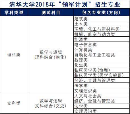 新澳精准资料免费提供510期,实践性计划推进_Harmony款41.414