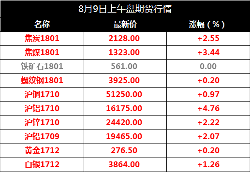 2024新澳天天资料免费大全,全面理解执行计划_至尊版93.688