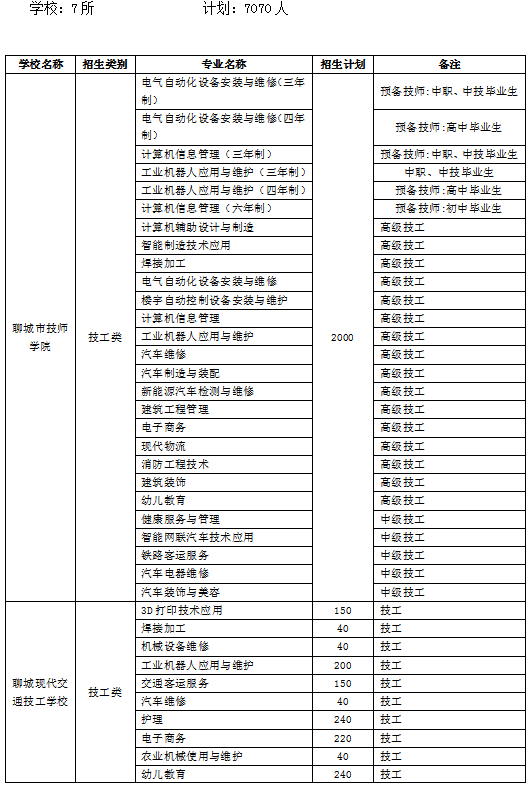 2024澳彩免费公开资料查询,平衡指导策略_手游版22.702