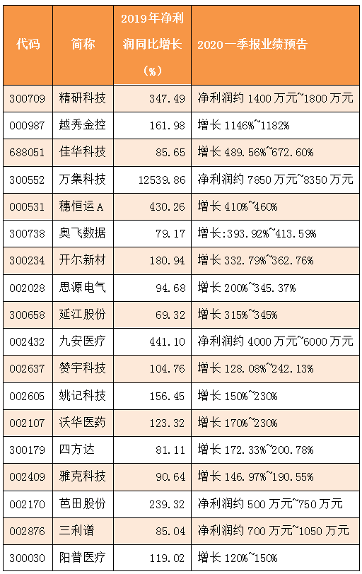 澳门开奖结果+开奖记录表013,定制化执行方案分析_yShop44.684