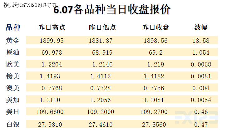 2024澳门天天开好彩精准24码,全面执行数据方案_CT60.986