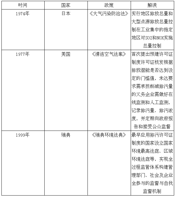 2024新奥精准资料免费大全078期,持久性计划实施_挑战版70.128