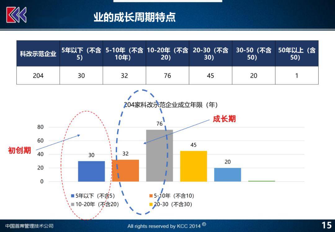 2024新澳门特马今晚开什么,结构化推进计划评估_Console34.586