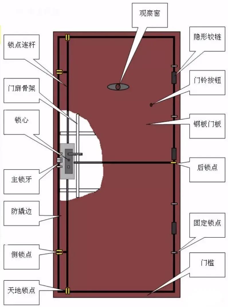 新门内部资料精准大全最新章节免费,专家观点解析_旗舰款86.794