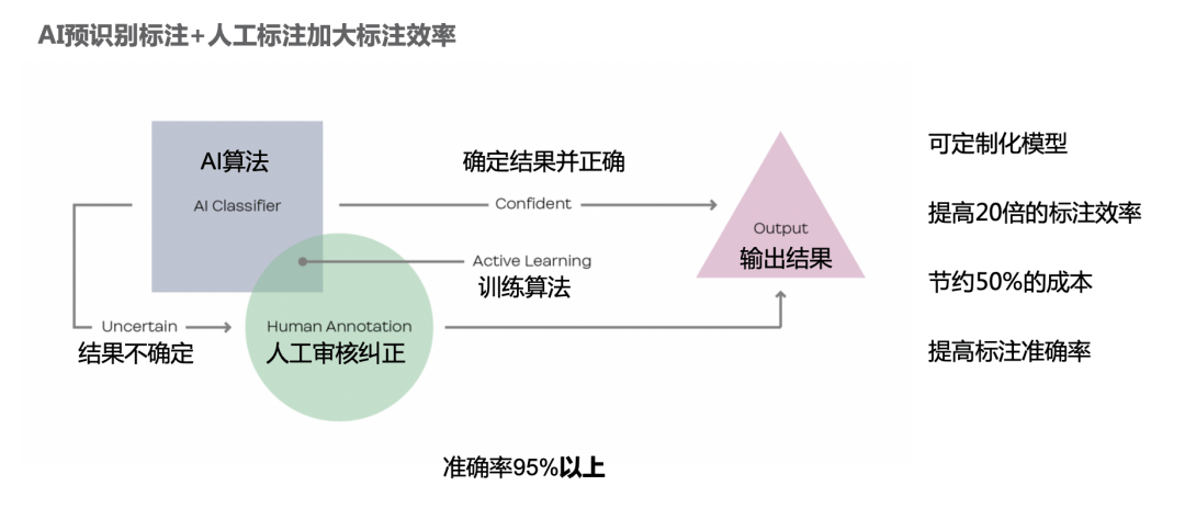 2024澳门特马最准网站,结构化评估推进_Essential79.568