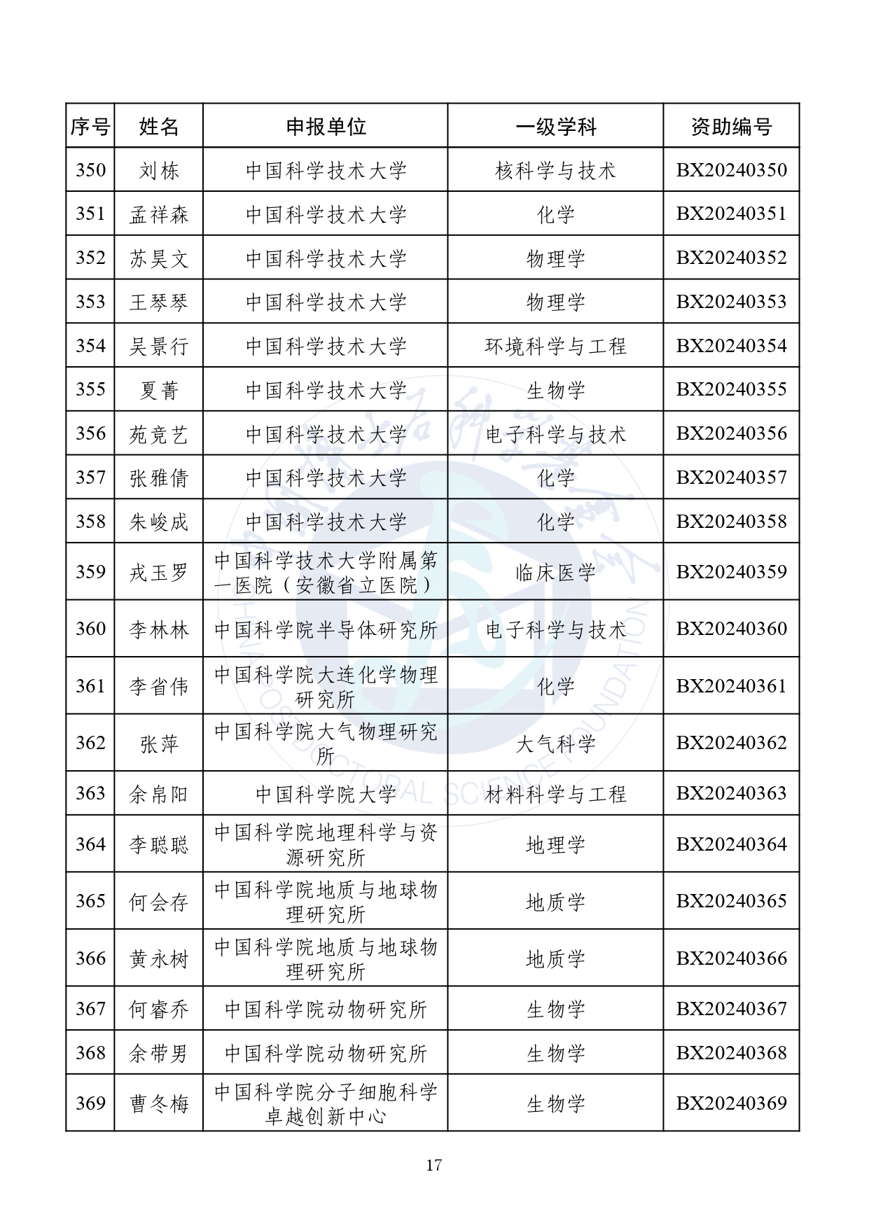 2024新澳开奖记录,适用解析计划方案_S66.239