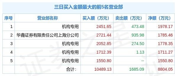 2024跑狗图自动更新,专业调查解析说明_9DM88.811