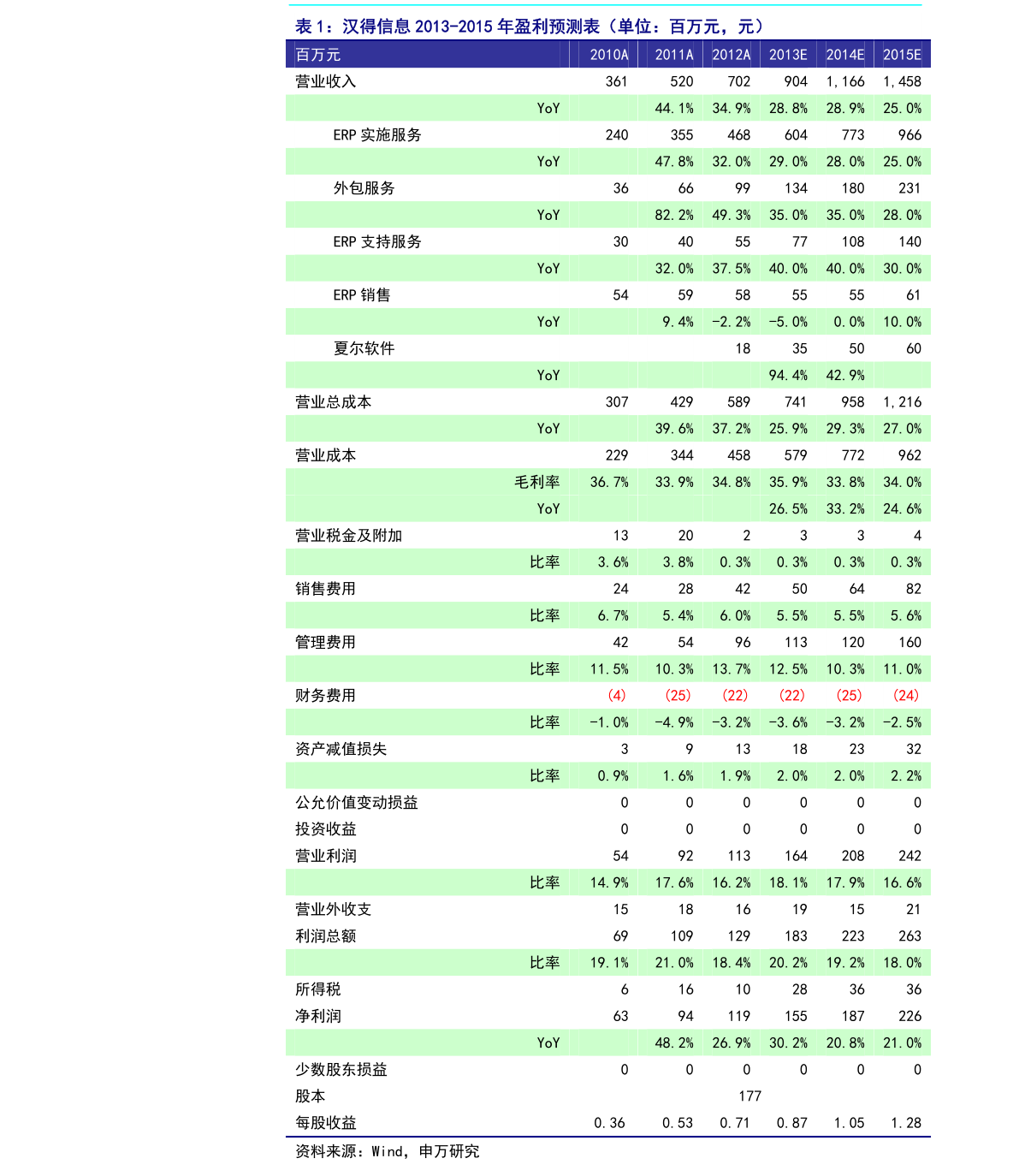 和邦生物最新动态深度解析