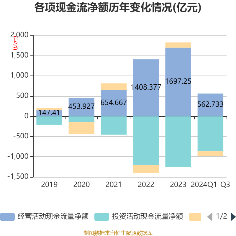 新澳门2024年资料大全宫家婆,专家观点说明_Galaxy51.252