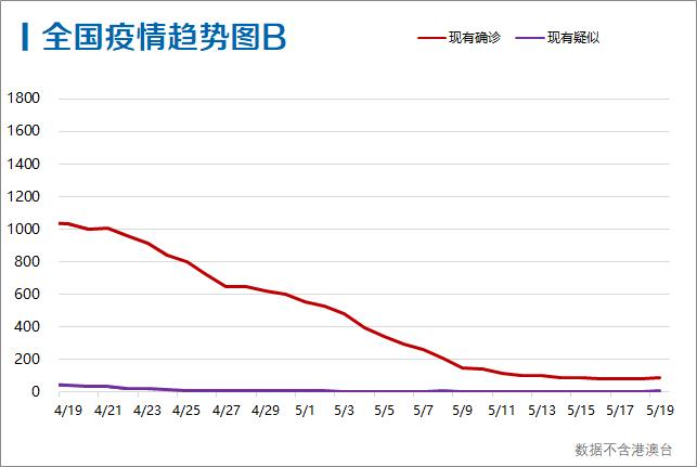 2024年澳门正版资料大全公开,统计分析解析说明_基础版20.668