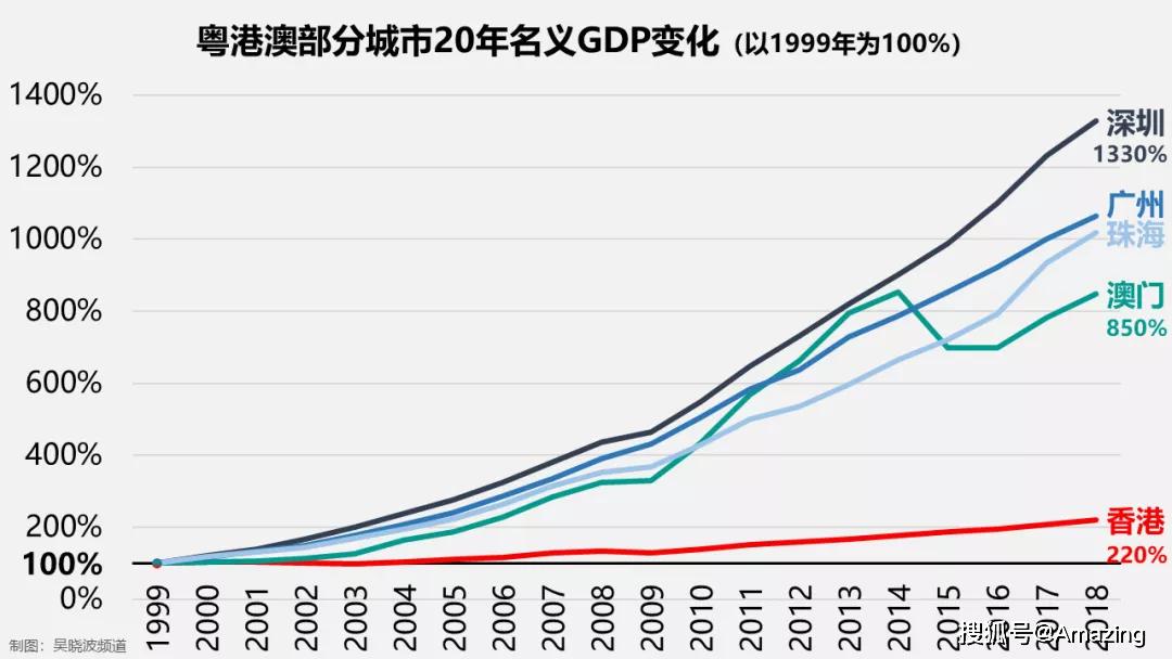 一肖一码100%澳门,深入数据执行策略_Prestige43.123