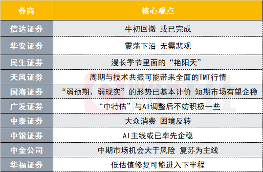 2024澳门特马今晚马报,战略方案优化_Phablet48.324