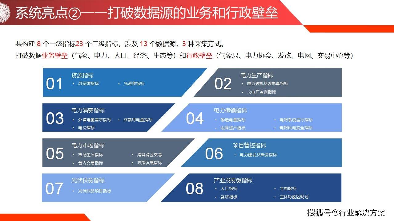 新澳准资料免费提供,可靠性执行方案_X87.745