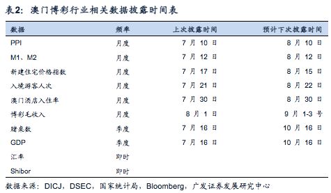 新澳内部资料精准一码免费,符合性策略定义研究_OP45.60