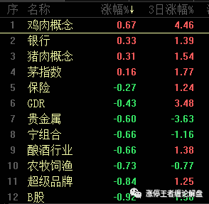 7777788888王中王开奖十记录网一,确保问题解析_Max42.598