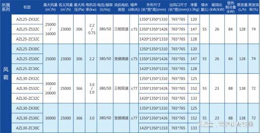 新澳天天开奖资料大全1052期,高效性实施计划解析_LE版58.457