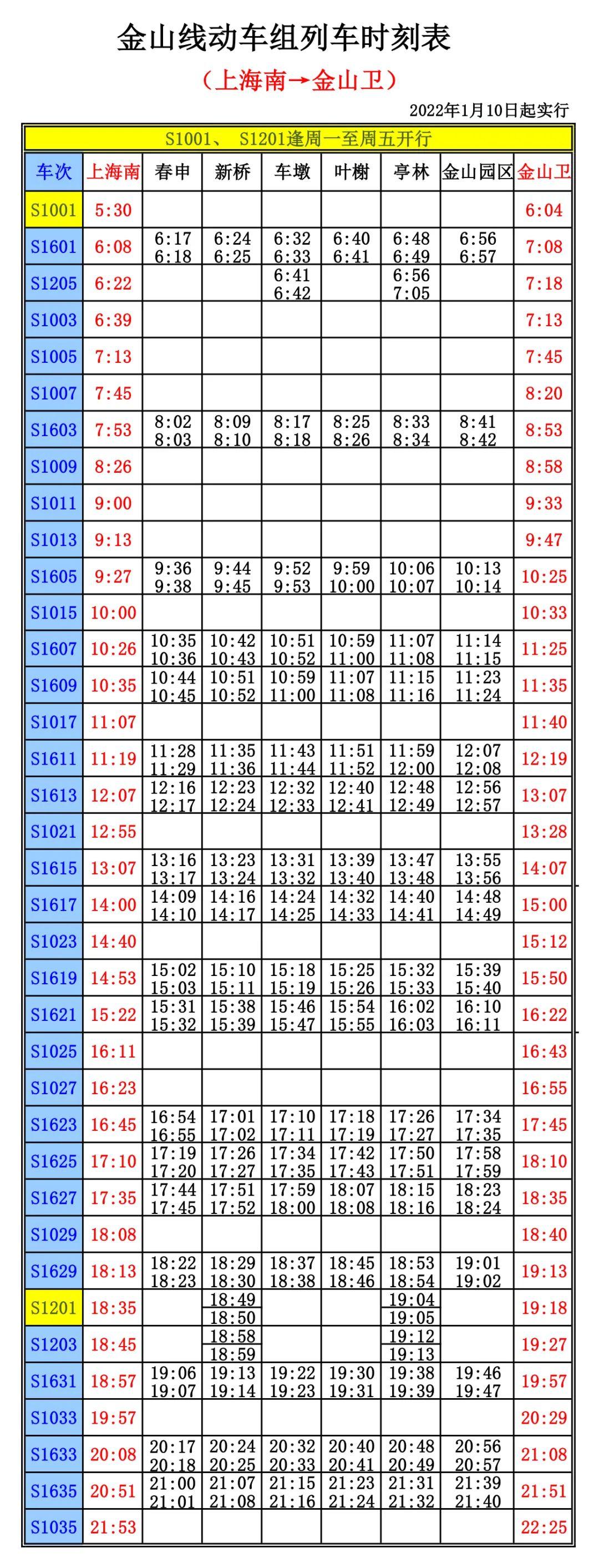 金山铁路最新时刻表全面解析