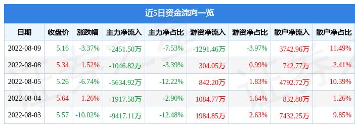 卓翼科技引领科技创新，迈向发展新高度最新消息揭秘