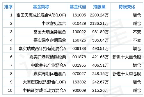 2024新奥今晚开奖号码,数据导向解析计划_2D58.903