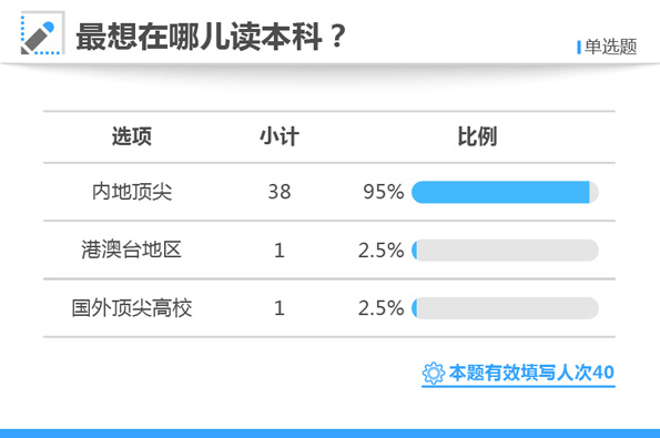 白小姐三肖三期必出一期开奖哩哩,详细解读落实方案_WearOS31.704