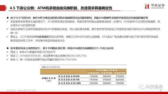 香港正版资料全年免费公开一,专业调查解析说明_2D53.286