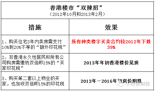 香港三期内必中一期,全面实施数据分析_SE版18.688