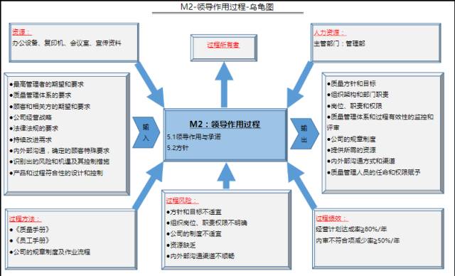 澳门三肖三期必出一期,数据导向实施步骤_终极版57.255