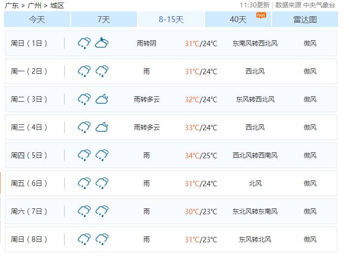 2024年新澳门今晚开奖结果开奖记录,全面数据策略解析_复古款78.858