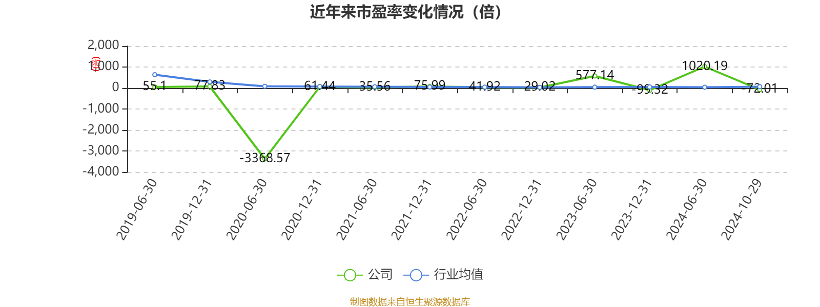 2024澳门开奖历史记录结果查询,资源整合策略_粉丝版61.767