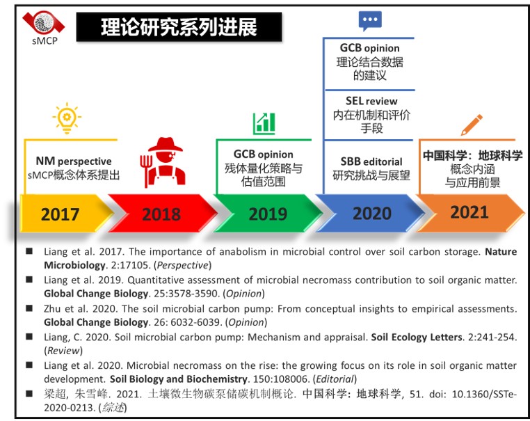 澳门新三码必中一免费,精细化策略定义探讨_V20.773