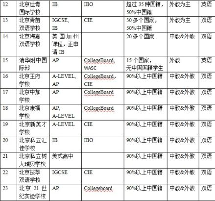 澳门三肖三码精准100%公司认证,实证分析解释定义_HT46.571