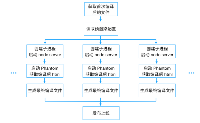 新澳内部资料免费精准37b,战略性实施方案优化_ios89.471