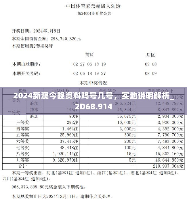 2024新澳今晚资料鸡号几号,合理化决策评审_模拟版17.671