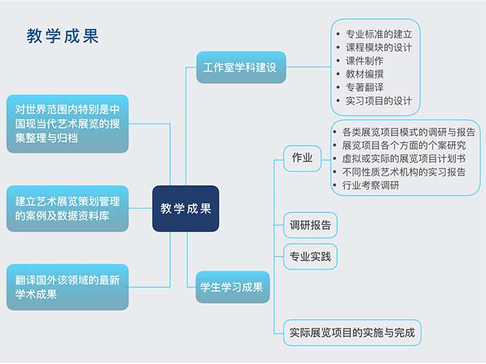 澳门一肖一码精准100王中王,实践性方案设计_Device33.587