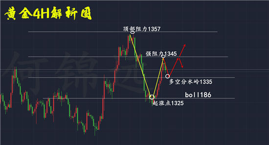 金凤凰高手论坛com,迅速处理解答问题_BT51.627