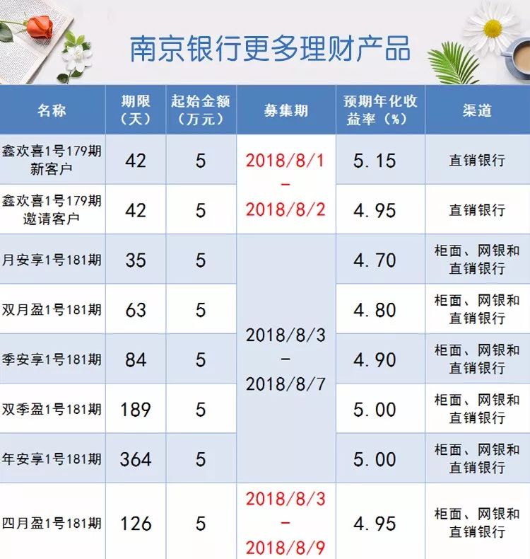 2024年港彩开奖结果,精细化执行计划_娱乐版305.210