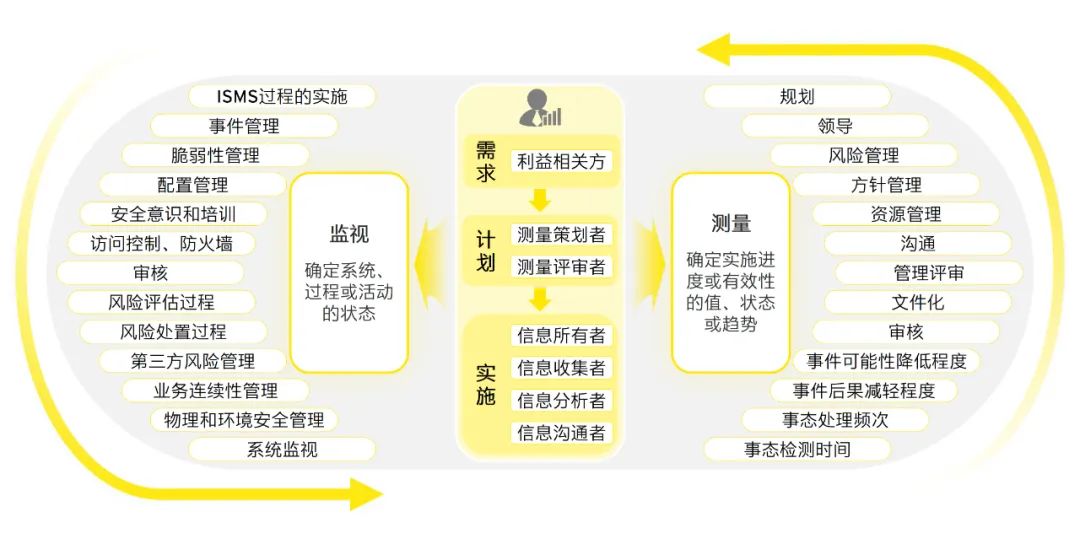 2024澳门精准正版,系统解答解释落实_Mixed97.888