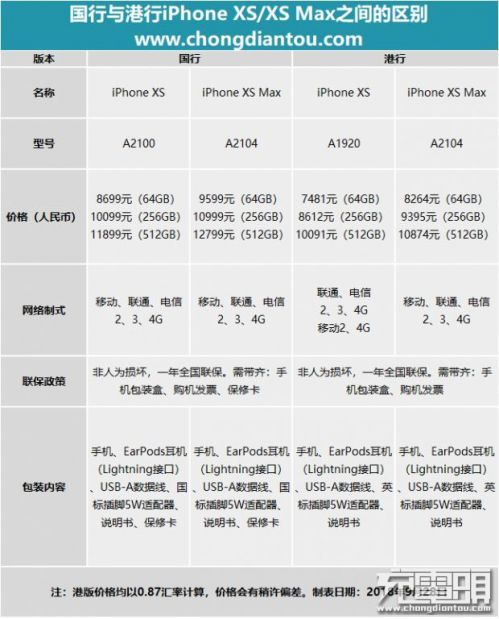 香港二四六开奖结果大全图片查询,适用计划解析方案_Max95.724