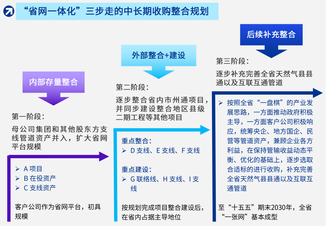 新澳门49码中奖规则,资源整合策略实施_UHD版18.267