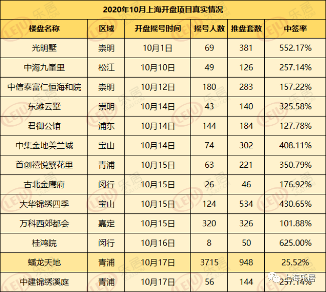 澳门六开奖号码2024年开奖记录,专业分析解释定义_精英款65.277