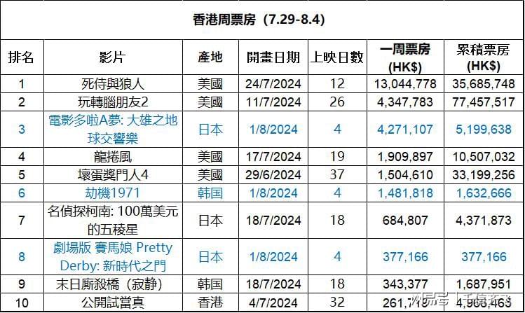 香港公开资料免费大全网站,理性解答解释落实_XR24.129