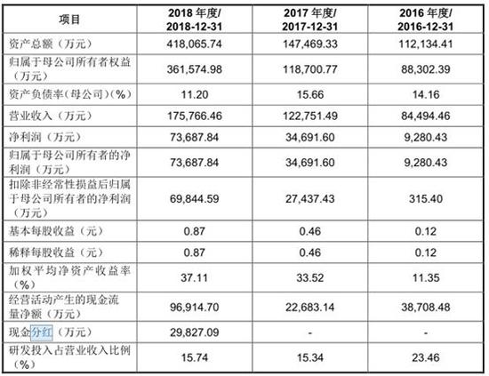 黄大仙三肖三码必中三,数据支持计划设计_挑战款88.250