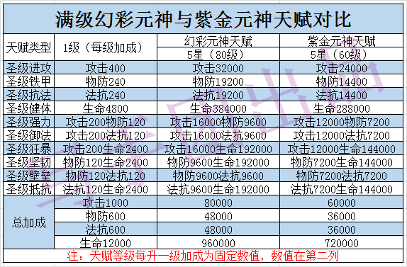 新澳天天彩资料大全最新版本,平衡性策略实施指导_X版99.487