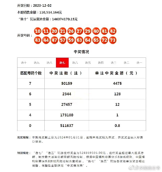 新澳门六开奖号码今天开奖,全面数据解释定义_N版57.312