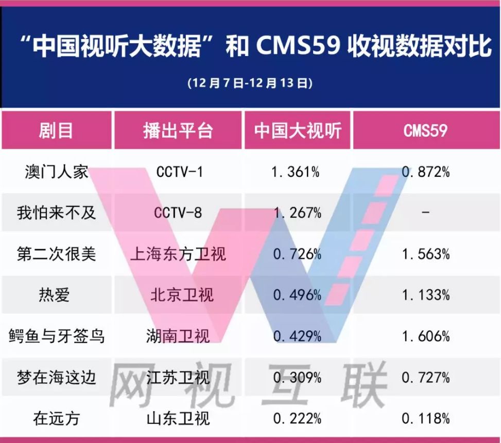 新澳好彩免费资料大全,数据解析支持计划_XP78.550